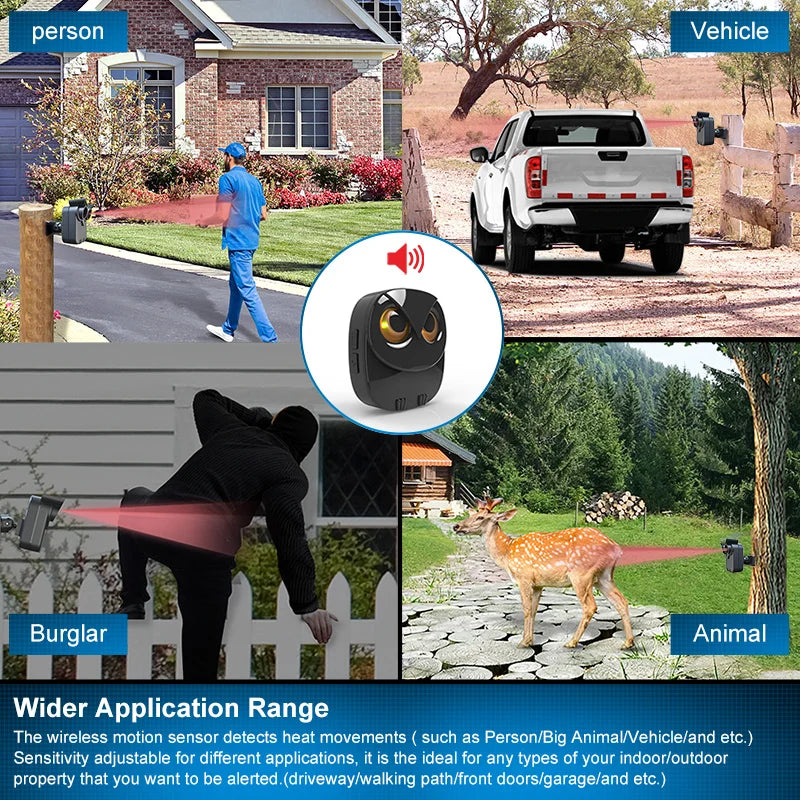 Owl Motion Detector Burglar Alarm