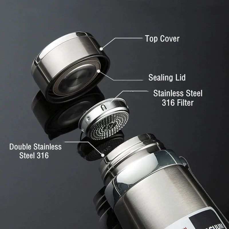Double Stainless Steel Thermal Bottle