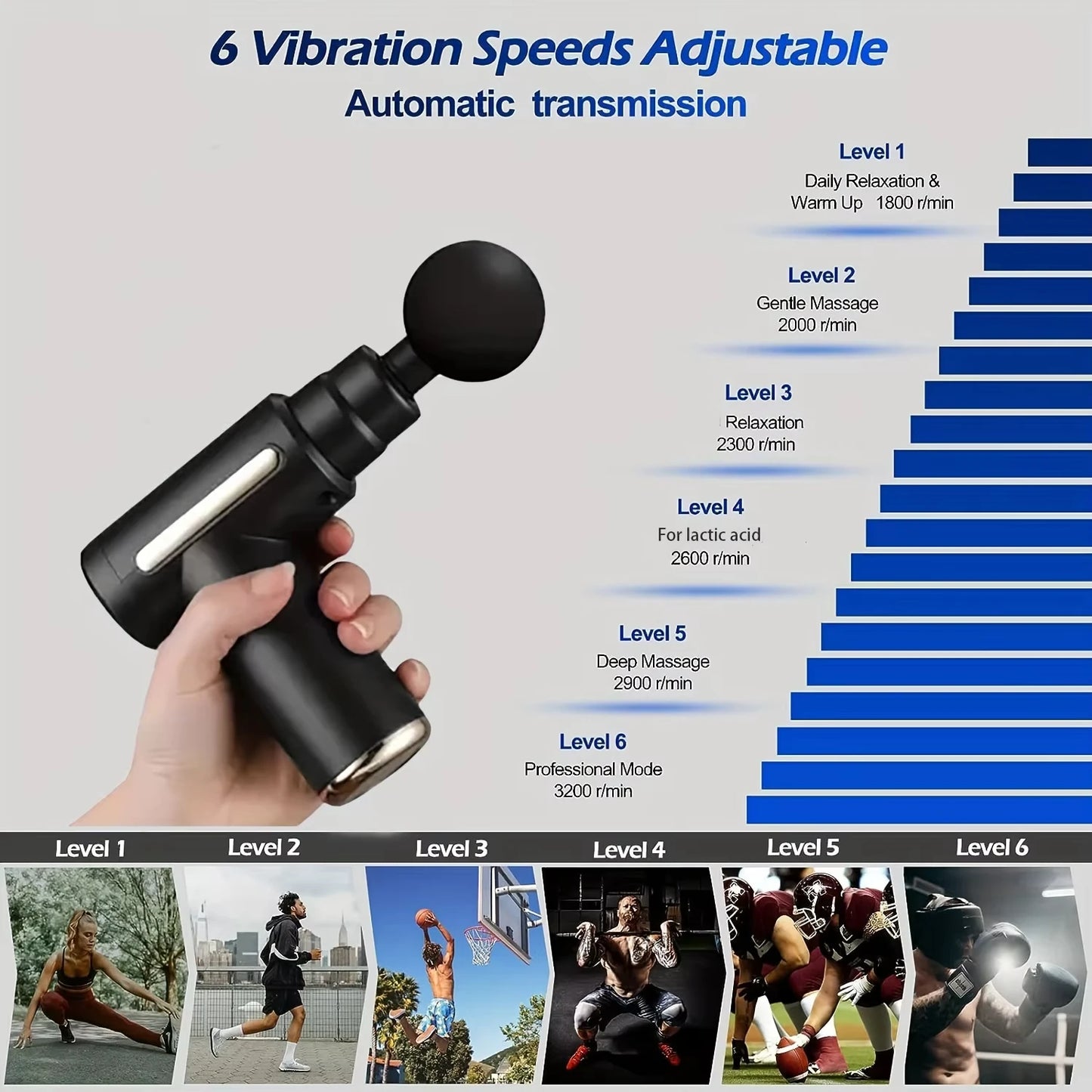with LED Touch Screen Massager Body Muscle Relaxation Screen 4 Replaceable Massage Heads
Portable Deep Tissue Massage Gun