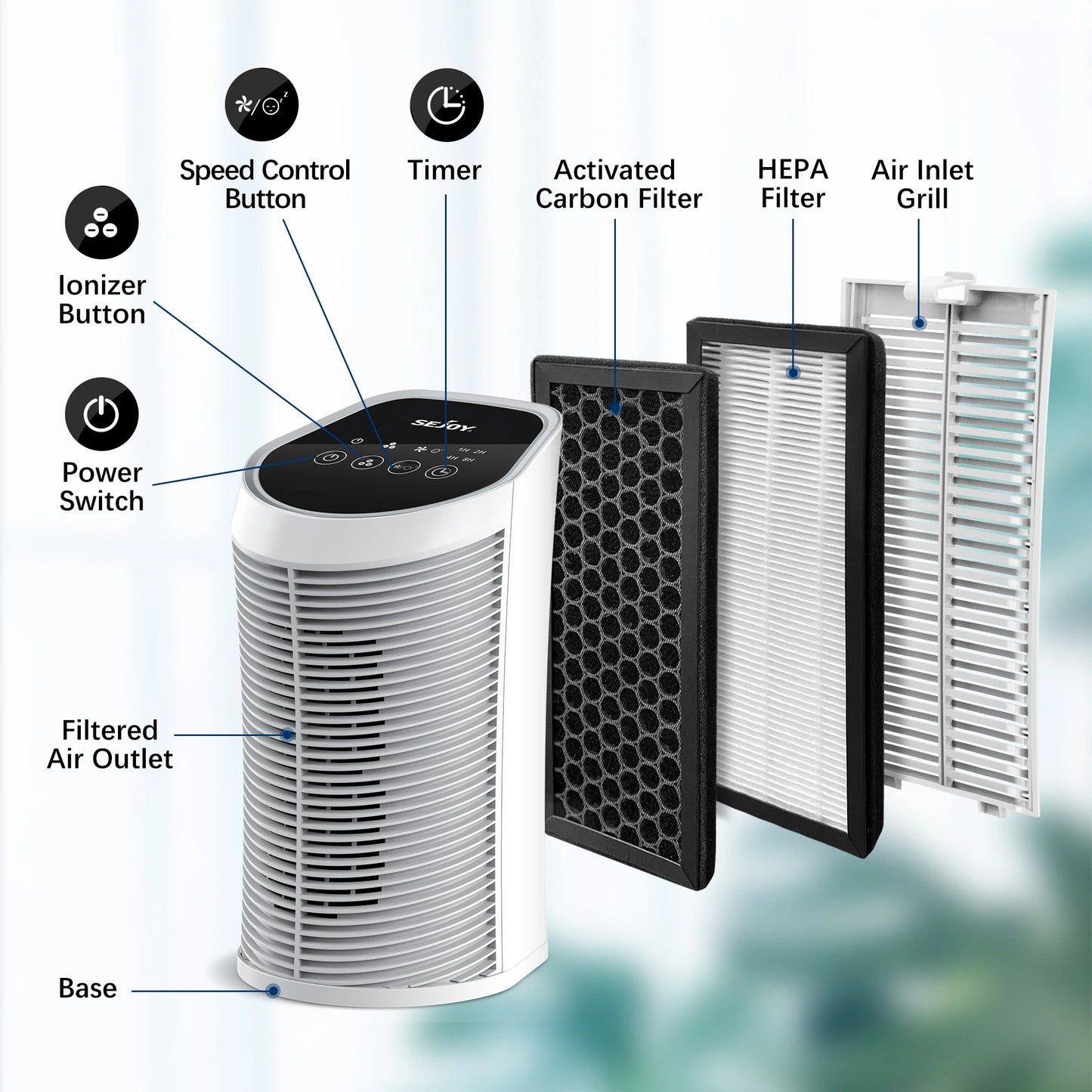 Inside Ionizer Air Purifier Filter