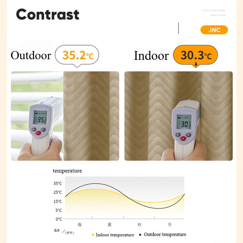 Soundproof Windproof Full Shading Curtain