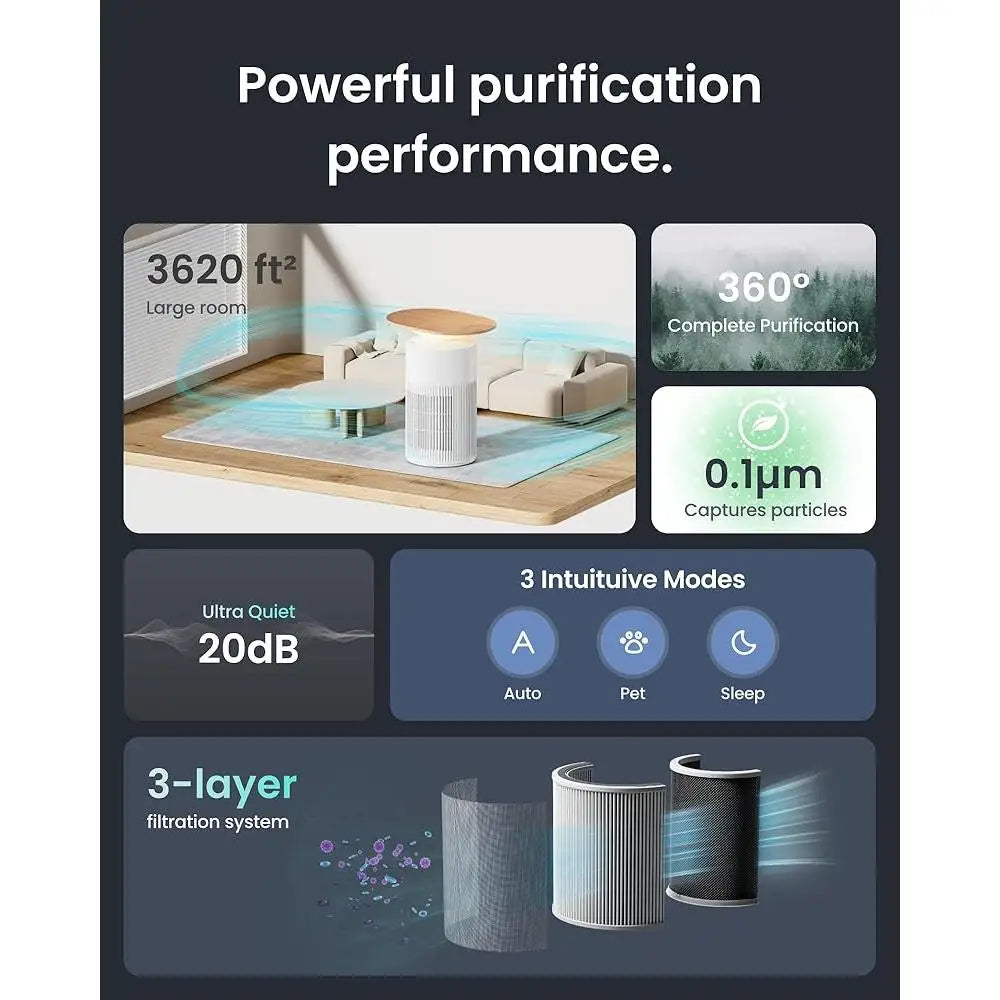 4 in 1 Air Purifier Table