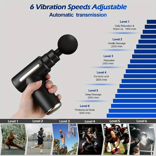 with LED Touch Screen Massager Body Muscle Relaxation Screen 4 Replaceable Massage Heads
Portable Deep Tissue Massage Gun