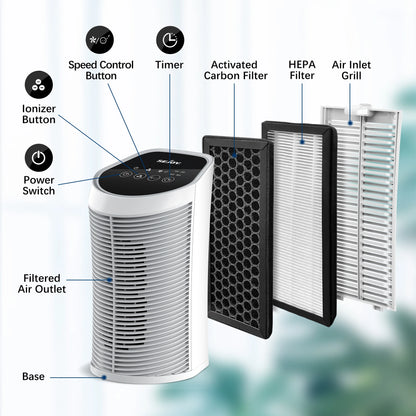 Inside Ionizer Air Purifier Filter