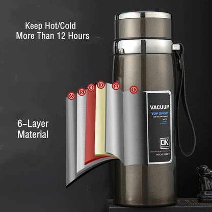 Double Stainless Steel Thermal Bottle